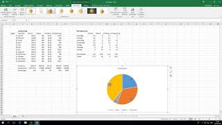 Excel  Grafiek maken [upl. by Nwahsek]