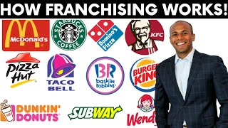 How Franchising Works  Mcdonalds Franchise Example [upl. by Coppola]