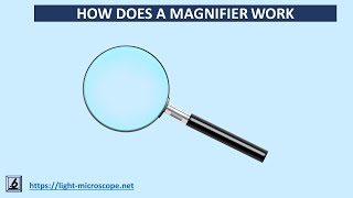 How does a magnifying glass work  simple explanation [upl. by Erdnad126]