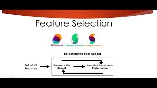 Feature Selection Techniques Easily Explained  Machine Learning [upl. by Socem844]