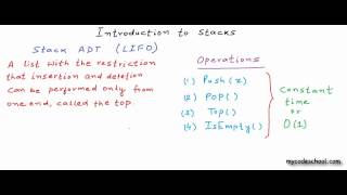 Data structures Introduction to stack [upl. by Demaria]