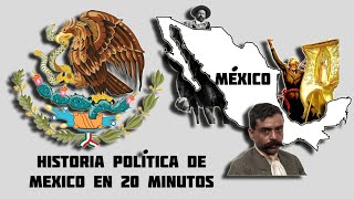 Breve historia política de México [upl. by Flowers]