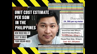 Unit Cost Estimate Per Square Meter in the Philippines  Ep 4  Jonathan amp Mikka [upl. by Ajin]