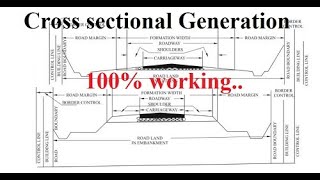 How to generate crosssection using arcGIS [upl. by Yedrahs]