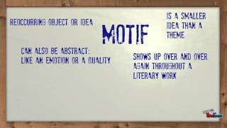 Theme vs Motif [upl. by Lawler]