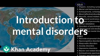 Introduction to mental disorders  Behavior  MCAT  Khan Academy [upl. by Midian]