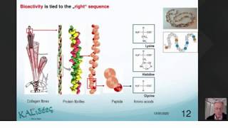 quotPeptides in Cosmeticsquot by Dr Karl Lintner [upl. by Susejedairam574]