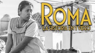 ROMA La Historia en 1 Video [upl. by Weksler612]