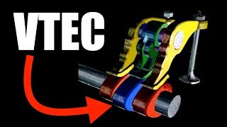 How VTEC Works  Honda Horsepower [upl. by Clarey348]