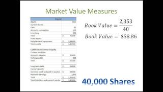 Financial Statement Analysis 6 Ratio Analysis  Market Value Measures [upl. by Ynohtnaeoj]