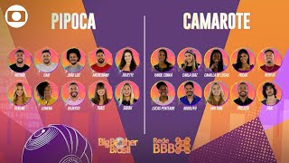 Big Brother Brasil 21 conheça todos os participantes da edição [upl. by Burnside]