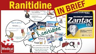 Ranitidine 150 mg  Zantac  Uses Dosage Side Effects Contraindications and Some Advice [upl. by Ateval]