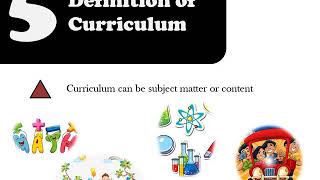 What is curriculum Prescriptive vs Descriptive [upl. by Miriam]