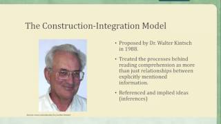 Theories of reading comprehension The ConstructionIntegration Model [upl. by Alinoel]