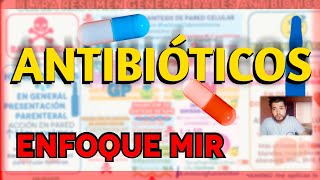 ANTIBIÓTICOS GENERALIDADES CLASIFICACIÓN MNEMOTÉCNIAS FARMACOLOGÍA MIR [upl. by Ahsimak]