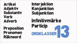 En akademisk kvart Grammatikens grunder i svenska språket [upl. by Eldrida694]