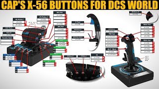 Explained Logitech X56 HOTAS ButtonsControls For DCS WORLD [upl. by Tiossem249]