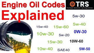 Engine Oil Codes Explained SAE Society of Automotive Engineers numbers by Craig Kirkman [upl. by Cleave]