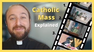 A StepbyStep Guide to the Catholic Mass [upl. by Bithia]