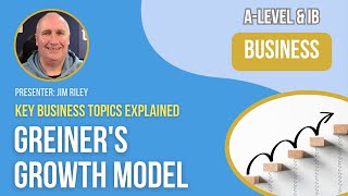 Greiners Growth Model  ALevel amp IB Business [upl. by Etselec]