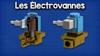 Comment fonctionnent les électrovannes [upl. by Gavrielle5]