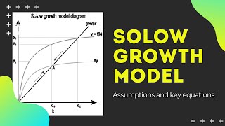 Solow Growth Model Assumptions and Key Equations [upl. by Eiramyelhsa844]