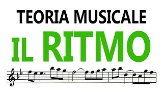 Teoria Musicale  IL RITMO [upl. by Trish]