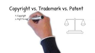 Copyright vs Trademark vs Patent [upl. by Kolivas]