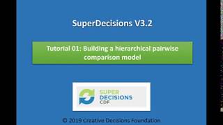 Building an AHP model in SuperDecisions [upl. by Anifesoj]