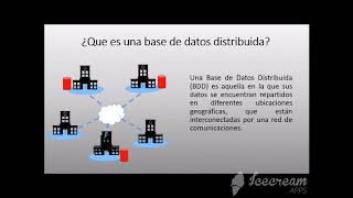 Bases de datos distribuidas [upl. by Ruelle]