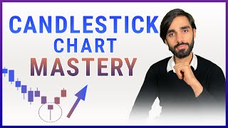 Mastering Candlestick Charts  A Beginners Guide [upl. by Chari]