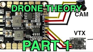 Drone Theory 101 Part 1 The basics and how an fpv quadcopter functions [upl. by Cousin357]