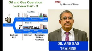 Oil and Gas Process Overview Part  3 [upl. by Denyse]