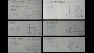 34 Centroid of Standard Shapes [upl. by Correna]