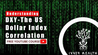 08 DXY Correlation [upl. by Manchester]