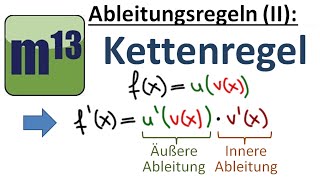 Ableitungsregeln 2 Kettenregel [upl. by Haizek282]