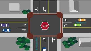 The rules of the 4way stop [upl. by Beverly]