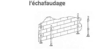 Cours réglementation échafaudage [upl. by Labinnah]