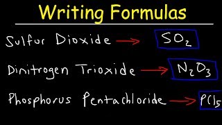 Writing Chemical Formulas For Covalent Molecular Compounds [upl. by Enyaw501]