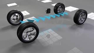 Animation on How Tire Pressure Monitoring System Works [upl. by Nosde]