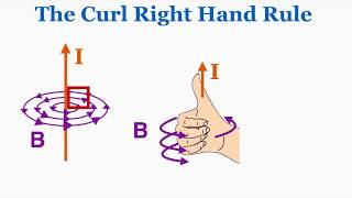 How to Rotate a Shape 90 Degrees Clockwise [upl. by Harrus]