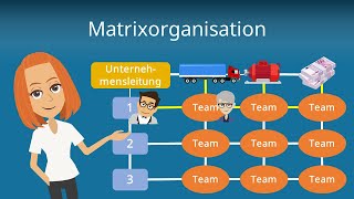 Matrixorganisation  Organisationsformen erklärt [upl. by Boland754]