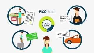 What is a FICO® Score — FICO Credit Education Series [upl. by Nwadal]