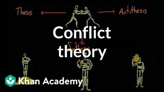 Conflict theory  Society and Culture  MCAT  Khan Academy [upl. by Negyam]