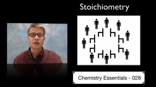 Stoichiometry [upl. by Sweet828]