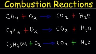 Balancing Combustion Reactions [upl. by Ymmas816]