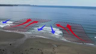 Understanding Rip Currents [upl. by Stutman]