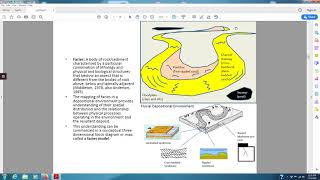 Sedimentology Lecture 10 Depositional Environments and Facies Analysis [upl. by Etnahs]