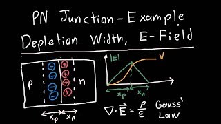 PN Junction Example Depletion Width EField [upl. by Rashidi]