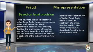 What is Difference Between Fraud amp Misrepresentation [upl. by Ogilvie]